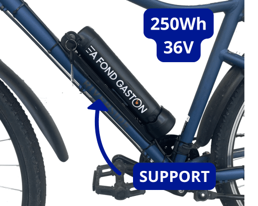 kit vélo électrique quelle transformation sont faites sur mon vélo